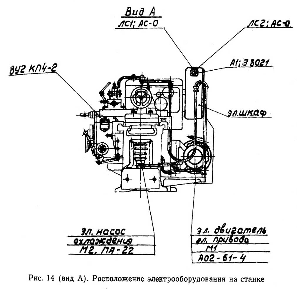 Розташування електроустаткування на верстаті 1М63 Розташування електроустаткування на верстаті 1М63